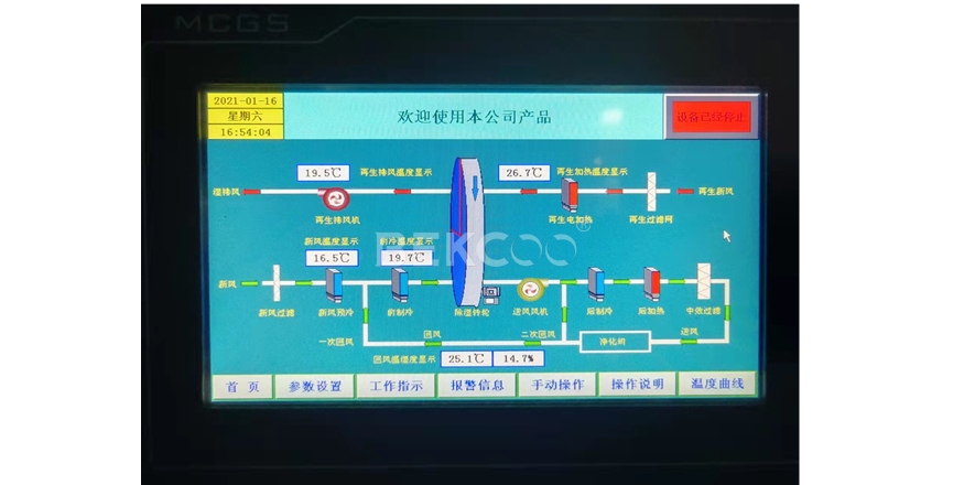 新冠檢測試劑轉(zhuǎn)輪除濕機(jī)案例